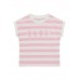 GUESS μπλούζα K4RI12K9NF3-G65F ροζ